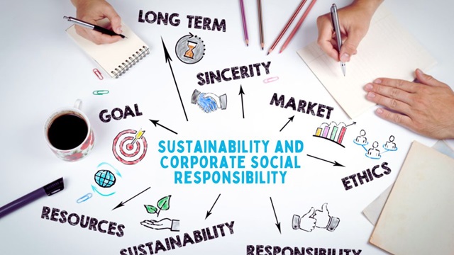 Corporate Social Responsibility